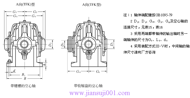 TF、TFK圓錐、圓柱齒輪減速器